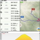 소백산 등산로 전경-①(전체 등산로 : 천동계곡~비로봉~어의곡계곡 구간, 소백산 등산지도, 등산코스 포함) 이미지