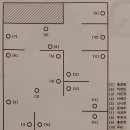 개의온도 이미지