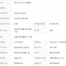 구리토평공인중개사사무소 이미지