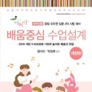아이미소유치원