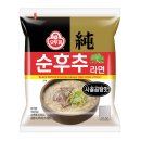 순