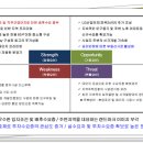 갈곶초등학교병설유치원 이미지