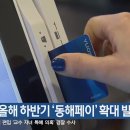 동해