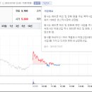 (주)모헨즈 네이버블로그