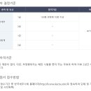 일산국제컨벤션고등학교 | 🚀 "한국세무사회 전산회계 자격증" 취득 후기 &amp; 일주일 만에 합격 달성! 핵심 정보 총정리 (2026년 시험...