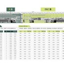 반포약국 이미지
