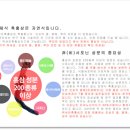 농업회사법인(주)한국인삼 이미지