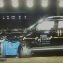 국토부, 올해 가장 '안전한 차' 발표… 11개 차종 중 4대 선정 이미지