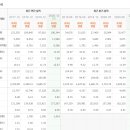 대림가스공업 이미지