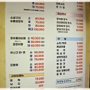 유정장어 이미지