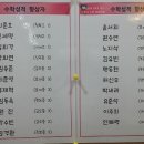 인피닛수학전문학원