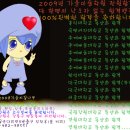 아름다운미술학원 이미지