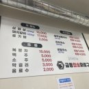 금동참숯화로구이 이미지