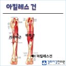 경희자강한의원 이미지