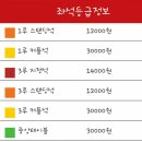 필 가이즈 이미지