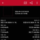 구봉1교 이미지