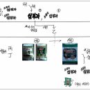 홍해 주식회사