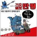 현대건설 연구개발본부 | 11월 7일 목요일, "간추린 세상소식"