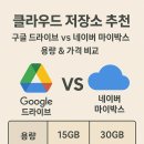 디지털 오피스 세상 입문: 구글 & 네이버 활용 | 클라우드 저장소 추천: 구글 드라이브 vs 네이버 마이박스 용량 &amp; 가격 비교