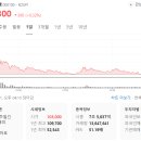 화성양행 이미지