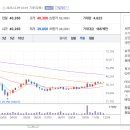 ㈜삼천리이엔지 이미지