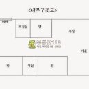 센텀동로9 Daum카페