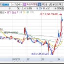 엠에스메디케어 이미지