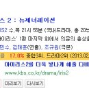 &#39;아이리스2&#39; 시청률이 동시간대 1위를 차지했다. 이미지