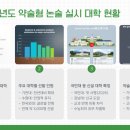 쭌에듀학원