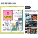 고덕드림약국 이미지