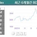 (주)진흥화물