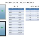 에이원시스템 이미지