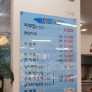강화석모도밴댕이