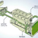 동양산모터스 이미지