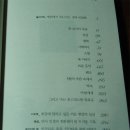 책소개-'병원에서 죽는다는 것' - 야마자키 후미오 이미지