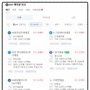 개미똥구멍 이미지