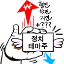 대주산업