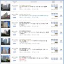 인천계양소방서 작전119안전센터 이미지