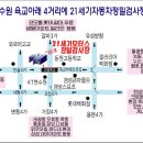 21세기모터스공업사 이미지