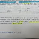 객관식재무회계 / 4 수익 / 4-27 / 용역제공수익/ 용역제공수익 진행률 산정 기준 이미지