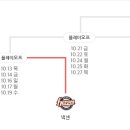 [KBO]포스트시즌 일정 이미지