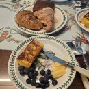 상주유통, 대원국수집 앞 | [스위치온 다이어트 5회차] 유지기 1주차: 생일주간, 밀가루와의 줄다리기