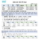 (주)신성엠텍 | [26.08.20/목] #하이닉스 40조원 규모 자사주 취득 및 소각... (+5.89%, +1.99%)