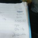 신라스테이점 튀김가루1박스입니다 무순5개입니다 501간장 쌈장 취소입니다 이미지