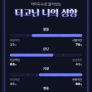 바른부동산중개L | 내돈내산 l [청월당 몽월소녀 자미두수]인터넷 사주 후기