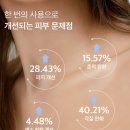 리서치포유