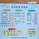 추성산장 민박 | 20년 단골 지리산 옻닭맛집-추성산장