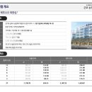 더드림메디칼 Daum카페
