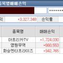 지티엔터프라이즈 이미지