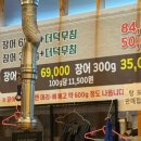 디씨네일